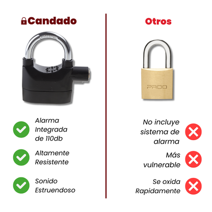 [COMPRA 1 Y LLEVA 2] Candado Antirrobo de Acero Endurecido con Alarma Integrada